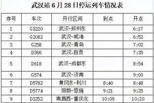 三杀！毕尔巴鄂本赛季对阵马竞3战全胜，打进6球丢掉0球